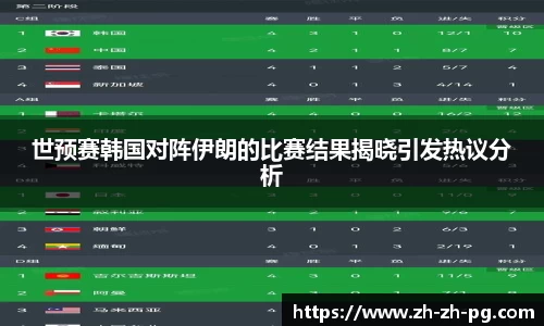 PG电子模拟器