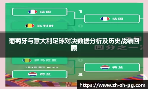 葡萄牙与意大利足球对决数据分析及历史战绩回顾