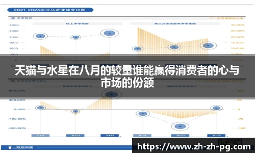 天猫与水星在八月的较量谁能赢得消费者的心与市场的份额