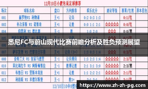 关键词3