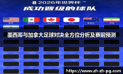 墨西哥与加拿大足球对决全方位分析及赛前预测