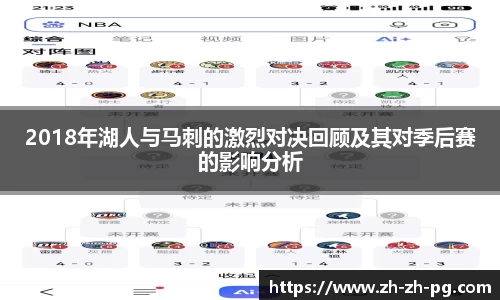 2018年湖人与马刺的激烈对决回顾及其对季后赛的影响分析