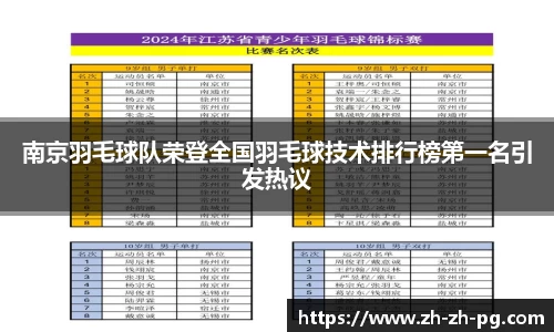 关键词2