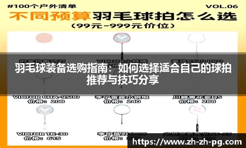 羽毛球装备选购指南：如何选择适合自己的球拍推荐与技巧分享