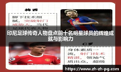 印尼足球传奇人物盘点前十名明星球员的辉煌成就与影响力