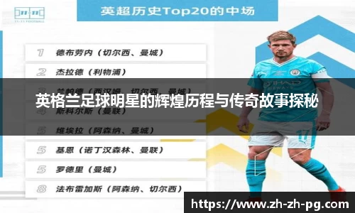 英格兰足球明星的辉煌历程与传奇故事探秘